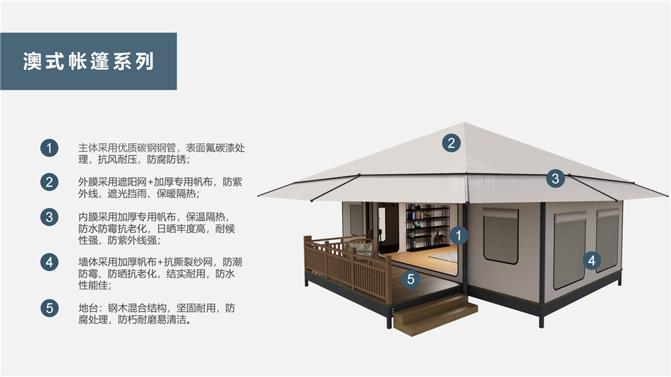 新乡户外野奢帐篷></p><p>此外，生物荧光照明系统还为户外露营增添了一份别样的乐趣。在夜晚，你可以躺在帐篷里，仰望星空，欣赏着周围闪烁的荧光，仿佛置身于一个神秘的童话世界。孩子们会对这神奇的光芒充满好奇，围绕着帐篷嬉戏玩耍，感受大自然赋予的独特魅力。这种独特的体验，将成为你与家人、朋友之间珍贵的回忆，让户外露营变得更加难忘。</p><p>对于追求高品质户外生活的人们来说，生物荧光照明系统的户外野奢帐篷无疑是一个绝佳的选择。它不仅提供了舒适的住宿环境，还为你带来了与自然亲密接触的独特机会。在这个快节奏的时代，让我们放慢脚步，走进大自然，感受生物荧光照明系统带来的奇妙夜晚，开启一场别样的户外野奢之旅。</p><p>随着技术的不断进步，相信生物荧光照明系统将会在未来的户外领域得到更广泛的应用。它将为更多的人带来独特的户外体验，让我们在享受自然的同时，也能领略到科技与自然相结合的无限魅力。让我们一起期待这个充满奇幻光芒的未来户外世界，迎接更多惊喜与美好的到来。</p>    </article>
    <span class=